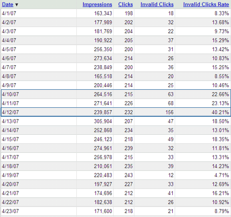 adwords_report.gif