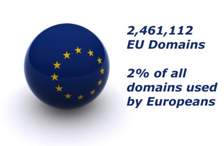 eu_domains.jpg