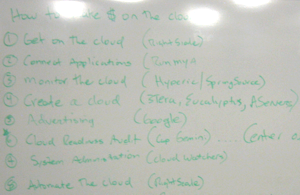 how-to-make-money-on-the-cloud-300x