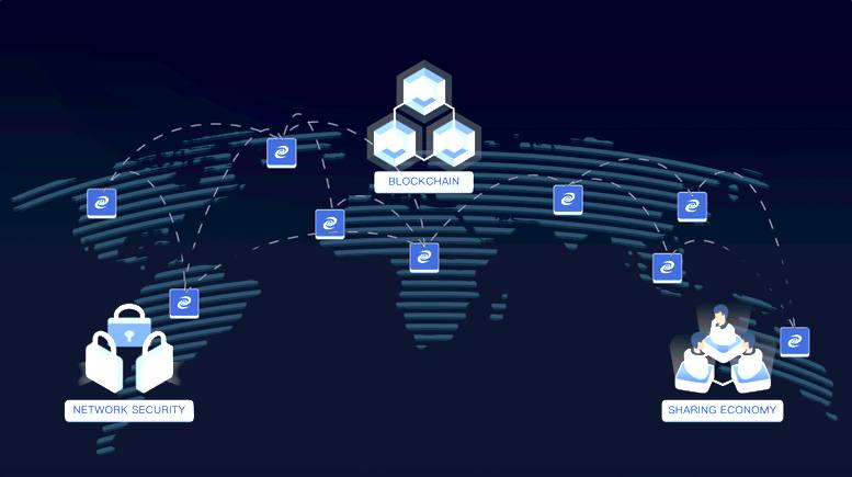 Using VPN for Internet Security?? Here is how DPN will disrupt the future of VPN!! Read now to find out more!! 3 deeper network